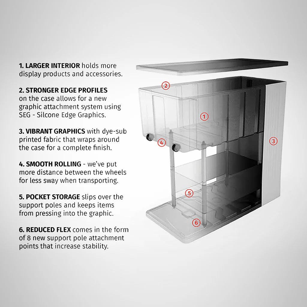 CA700 Trade Show Display Shipping Case